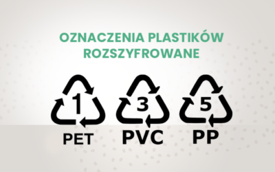 Uważaj, w co (się) pakujesz!