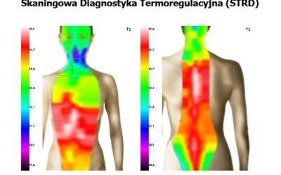 Diagnoza, tabletki, zioła, czyli leczmy się naturalnie!
